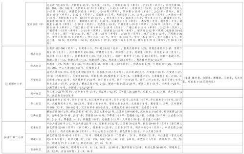 周老板最新爆料视频大全,揭秘幕后真相,带你走进事件核心